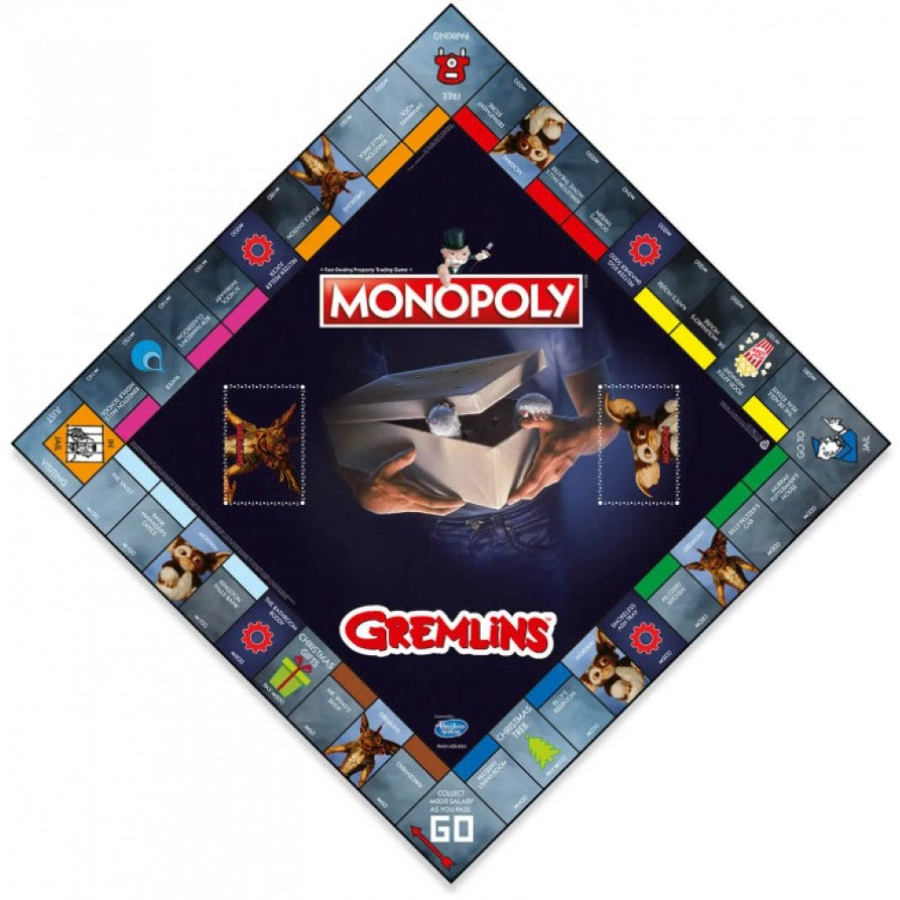 MonopolyGremlins